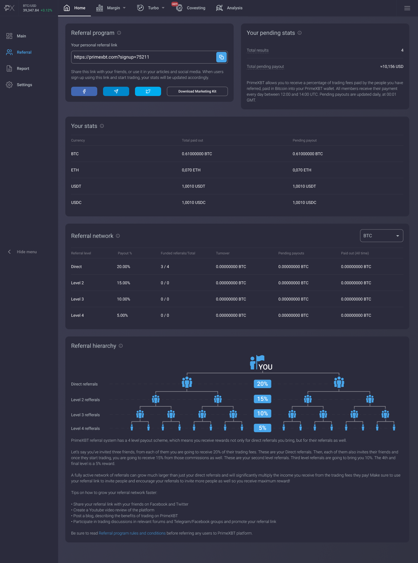 Welcome To retroclurixminers V2.0: Trade Global Markets With ETH, USDT & USDC - Refer earn 1